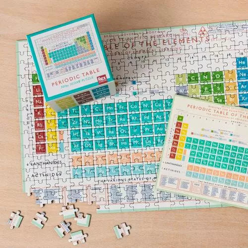 Puzzle Periodensystem