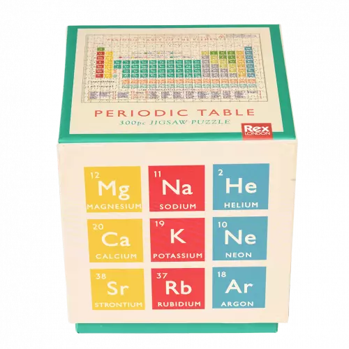 Puzzle Periodensystem