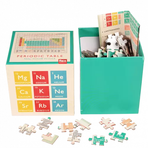 Puzzle Periodensystem