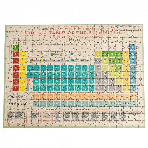 Puzzle Periodensystem