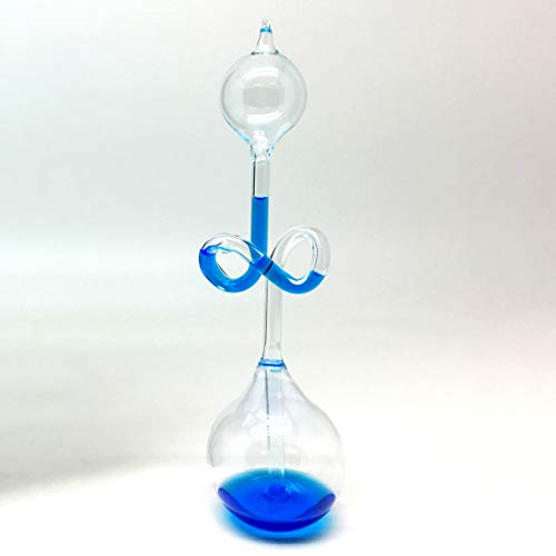 Hand Boiler Glas