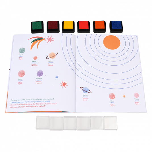Activity Set Fingerabdrücke