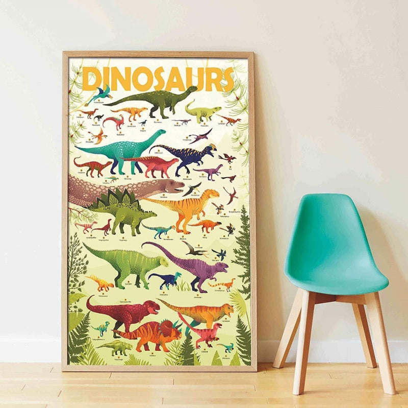 Sticker-Poster: Dinosaures