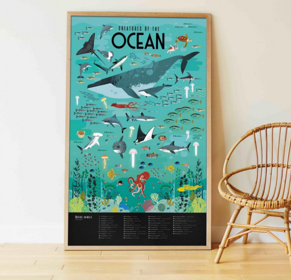 Sticker-Poster: Ozean
